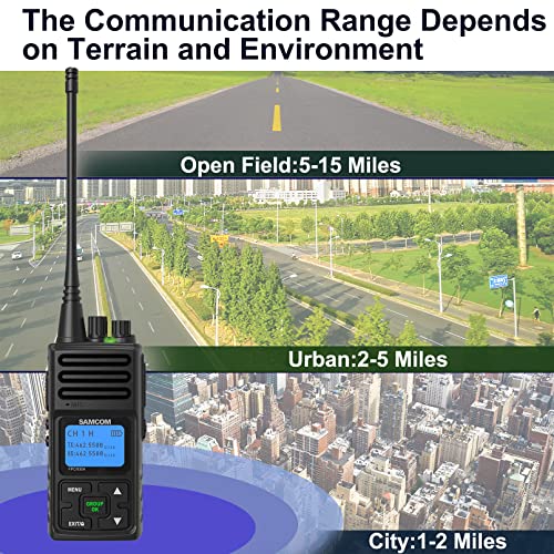 SAMCOM Long Range Walkie Talkies with Earpieces, 3 Packs