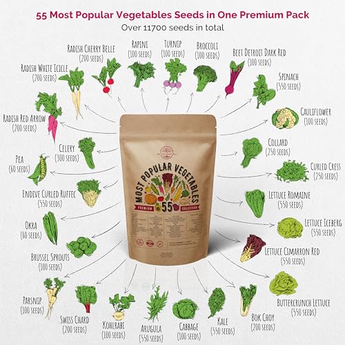 55-Seed Homesteader's Variety Pack: Non-GMO Heirloom Fruits & Vegetables