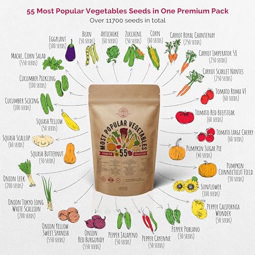 55-Seed Homesteader's Variety Pack: Non-GMO Heirloom Fruits & Vegetables