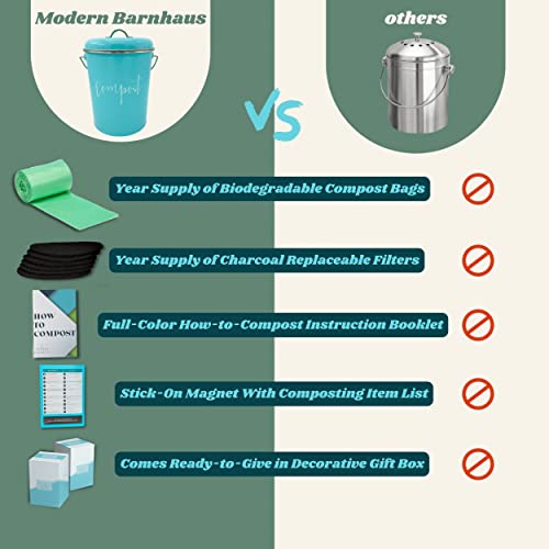 Turquoise Compost Pail for Kitchen Homesteading