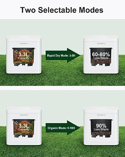 Smart Kitchen Composter, 3.3L Capacity, Electric