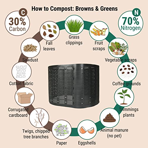 Large Capacity 500 Gallon Expandable Outdoor Compost Bin