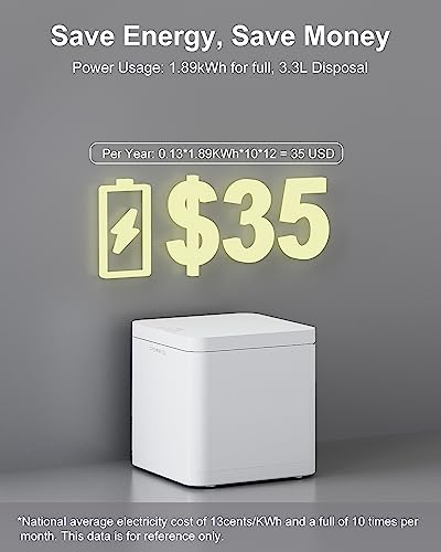 Smart Kitchen Composter, 3.3L Capacity, Electric