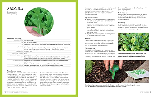 The Ultimate Organic Gardening Guide: Seed to Harvest