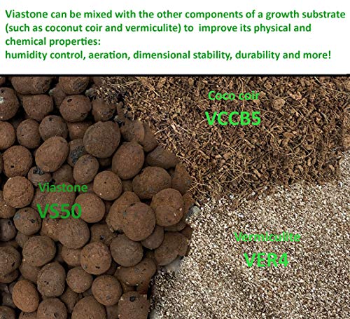 Viagrow Expanded Clay Pebbles - 10L Premium Rocks