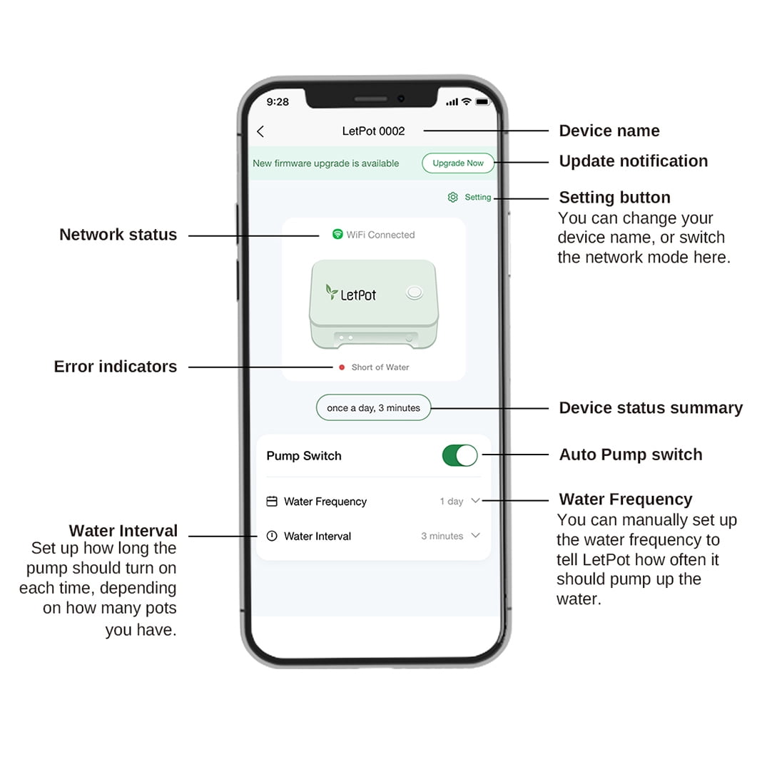 Smart Hydroponic Drip Irrigation Kit with App Control