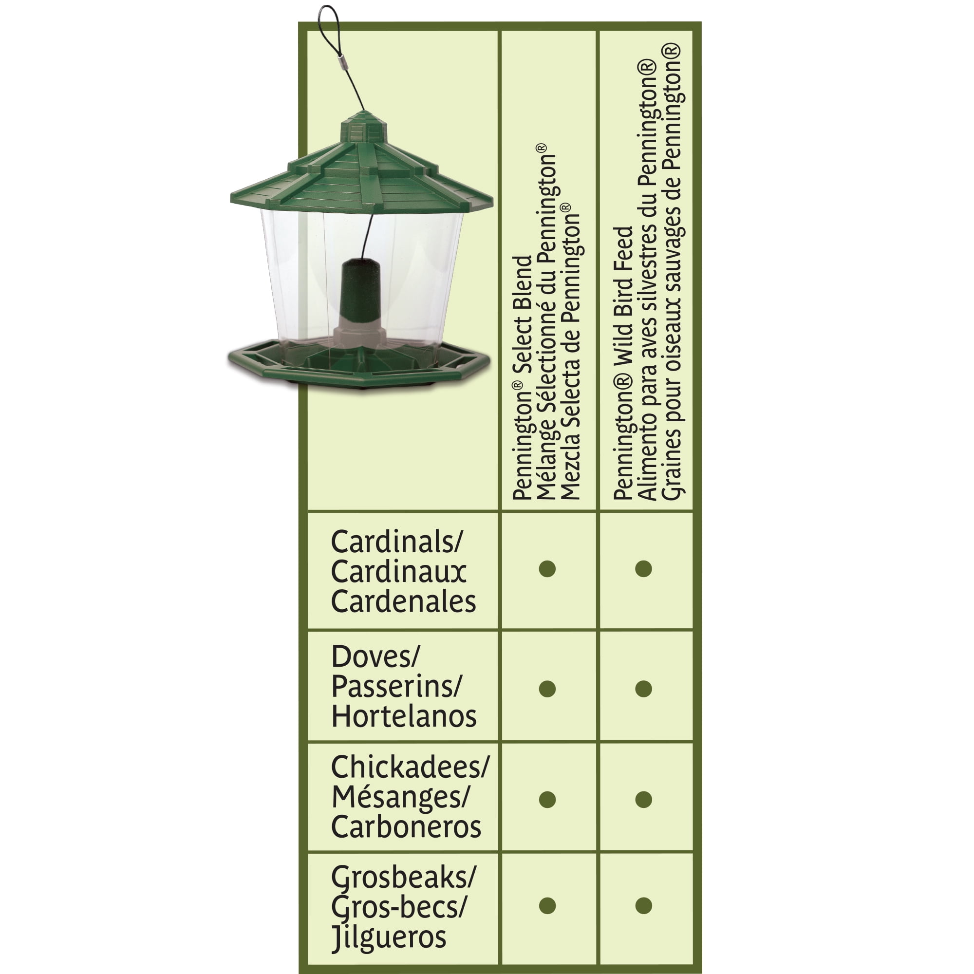 Pennington Green Ecozebo Bird Feeder, 7 lb. Capacity