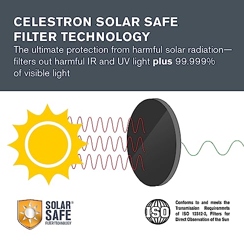 Celestron Solar Eclipse Binoculars - Crystal Clear Sun Views
