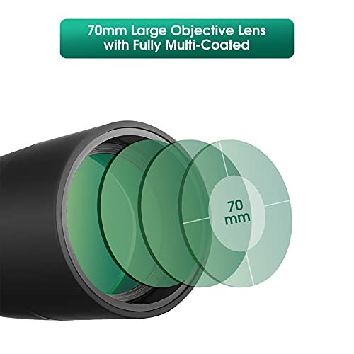 SVBONY Spotting Scope Kit for Bird Watching