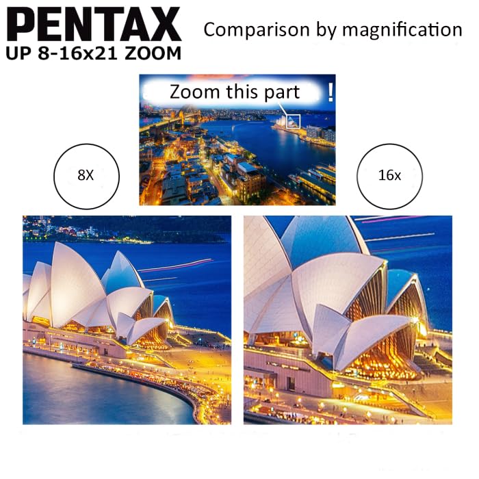 Pentax 8-16x21 Green Zoom Binoculars (Green)