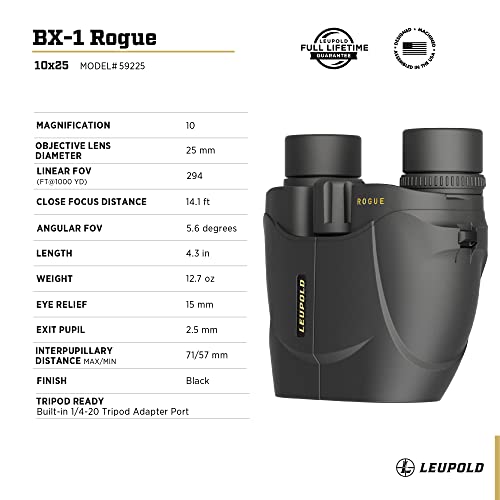 Leupold Rogue Binoculars for Bird Watching
