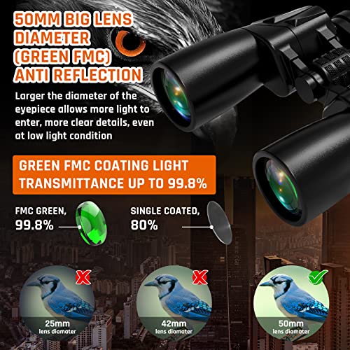 High Powered Zoom Binoculars for Bird Watchers