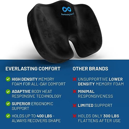 ComfortFoam™ Seat Cushion for Tailbone and Sciatica Pain