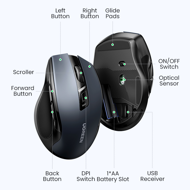 Silent Ergonomic Wireless Mouse by UGREEN