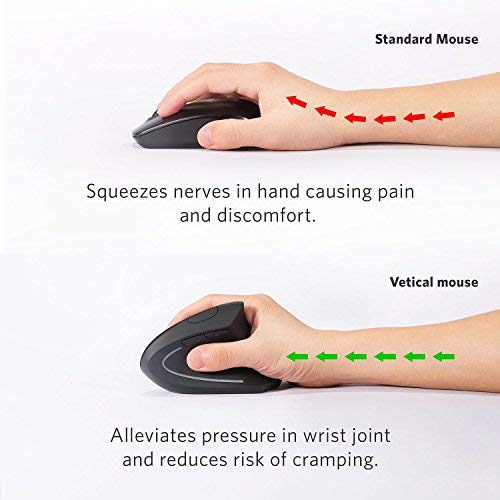 Anker Wireless Vertical Ergonomic Optical Mouse - Black