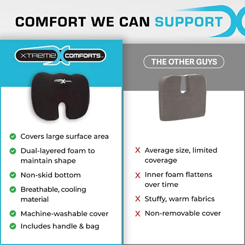 Ergonomic Foam Seat Cushion for Office Chair