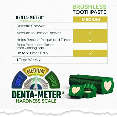 Poodle Fresh Breath Dental Chews, Mini Breed, 4oz