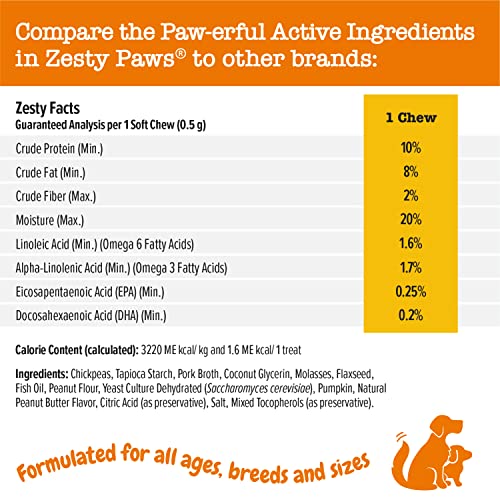 Poodle Dog Training Treats - Hip, Joint & Muscle Support