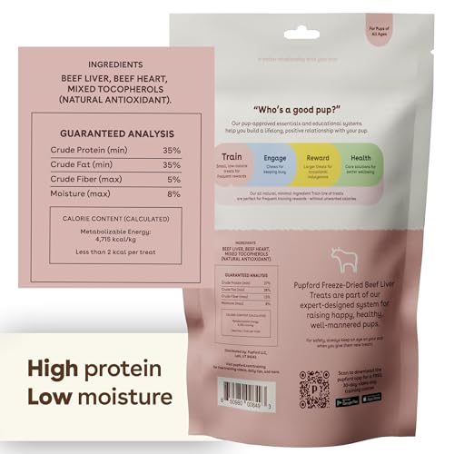Healthy Poodle Puppy Training Treats: Beef Liver, 475+ Pieces