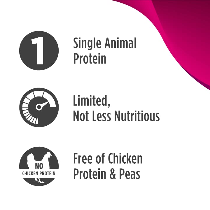 Poodle-friendly Nulo Small Breed Grain-Free Dog Food