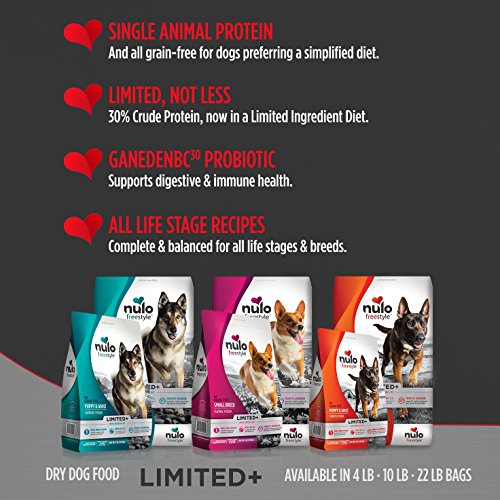 Poodle-friendly Nulo Small Breed Grain-Free Dog Food