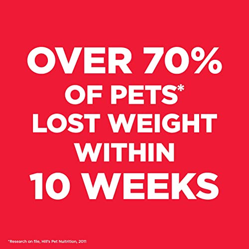 Poodle Dog Food: Hill's Science Diet Perfect Weight