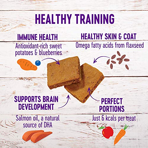 Grain-Free Poodle Puppy Training Treats, Real Meat (Lamb & Salmon)