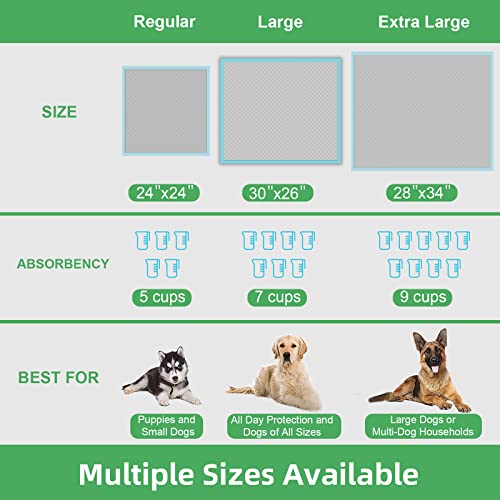 Activated Carbon Puppy Pads, XL Size, 40-Count