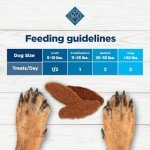Blue Buffalo Poodle Chicken Treats, 10oz Bag