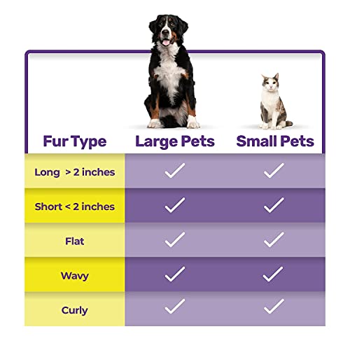 Hertzko Self-Cleaning Slicker Brush for Dogs, Cats - The Ultimate Dog Brush for Shedding Hair, Fur - Comb for Grooming Long Haired & Short Haired Dogs, Cats, Rabbits & More, Deshedding Tool, Cat Brush