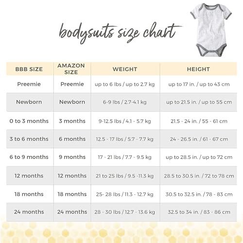 Burt's Bees Baby 5-Pack Organic Bodysuits