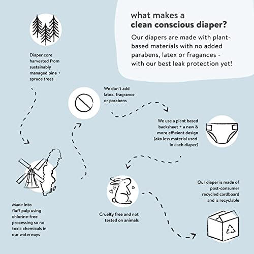 Honest Co. Club Box - Size 1 - Panda & Safari Print