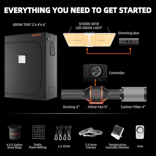 Spider Farmer 4x2 Complete Grow Kit