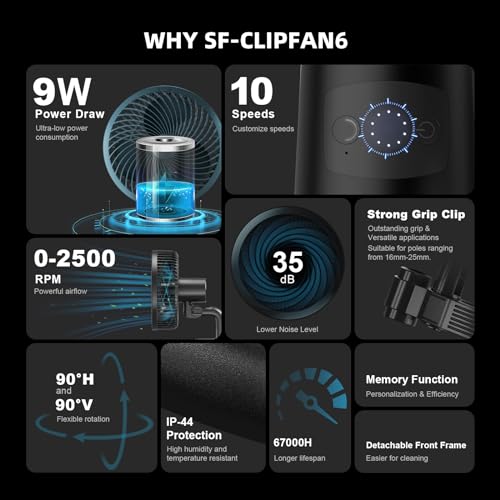 Spider Farmer 4x2 Complete Grow Kit