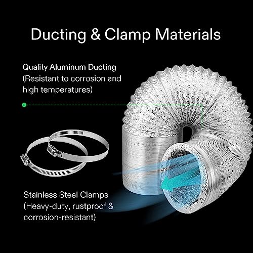 2x2ft Hydroponic Grow Tent Kit with LED Light