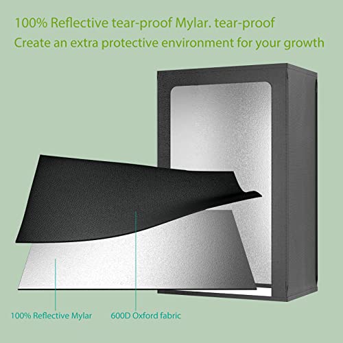 Compact Hydroponic Grow Tent