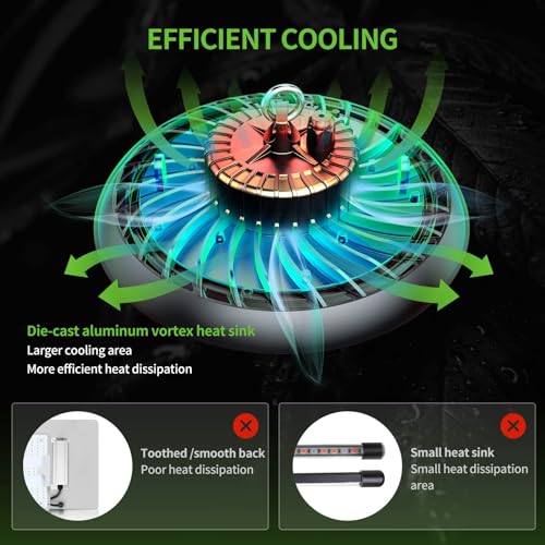ENNO AG-1000E LED Full Spectrum Grow Light