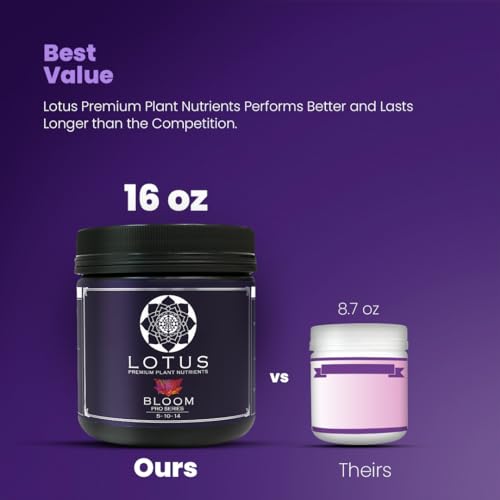 Lotus Nutrients Trio for Optimal Growth