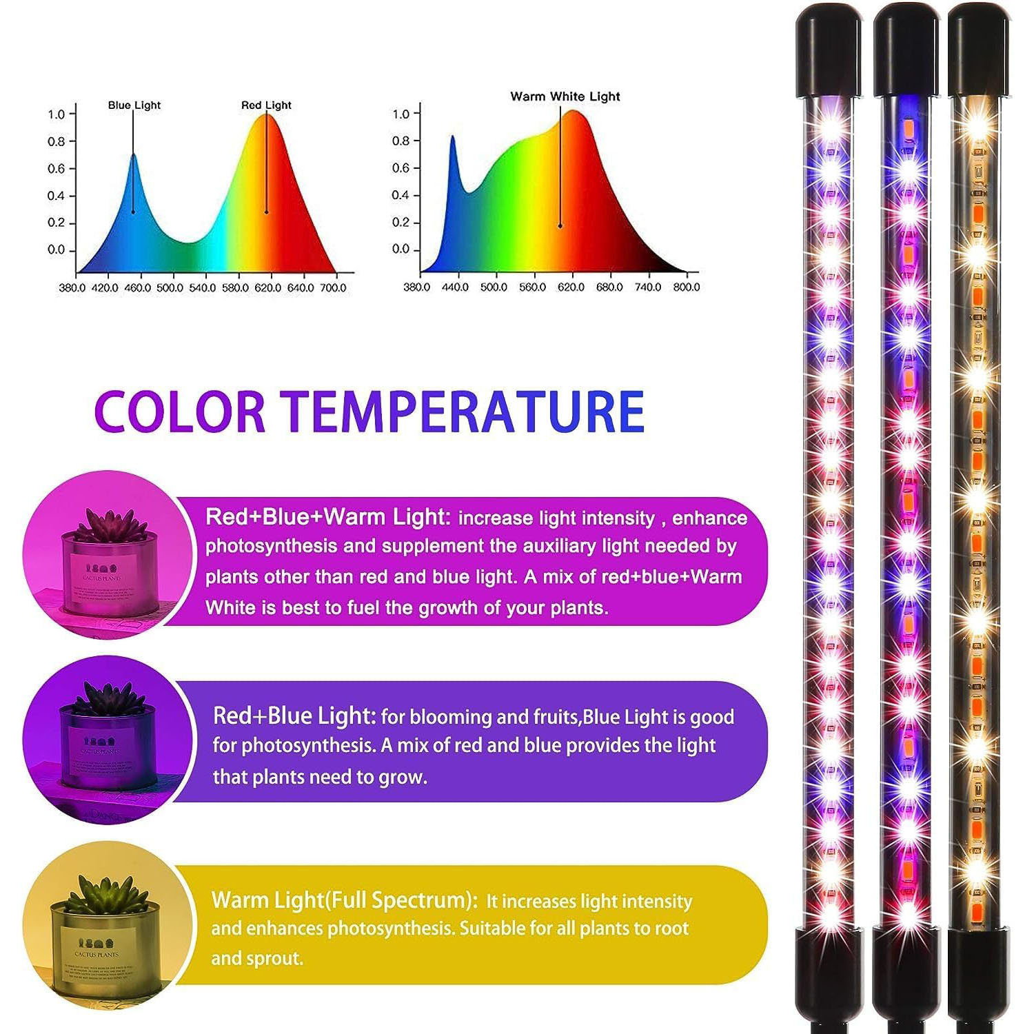 4 Head LED Indoor Plant Grow Light