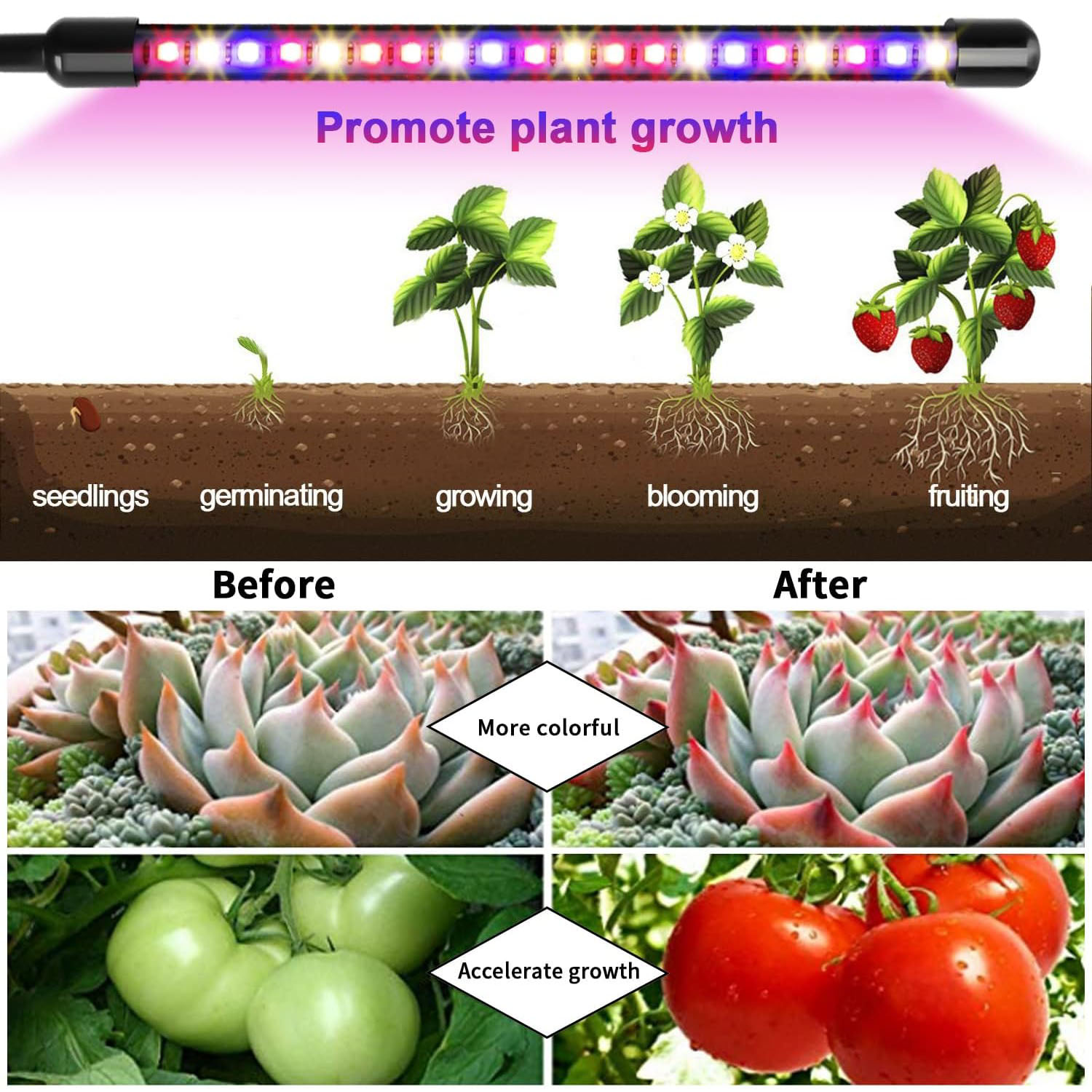4 Head LED Indoor Plant Grow Light