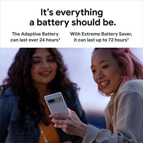 Google Pixel 7-5G Unlocked Smartphone - 128GB Snow