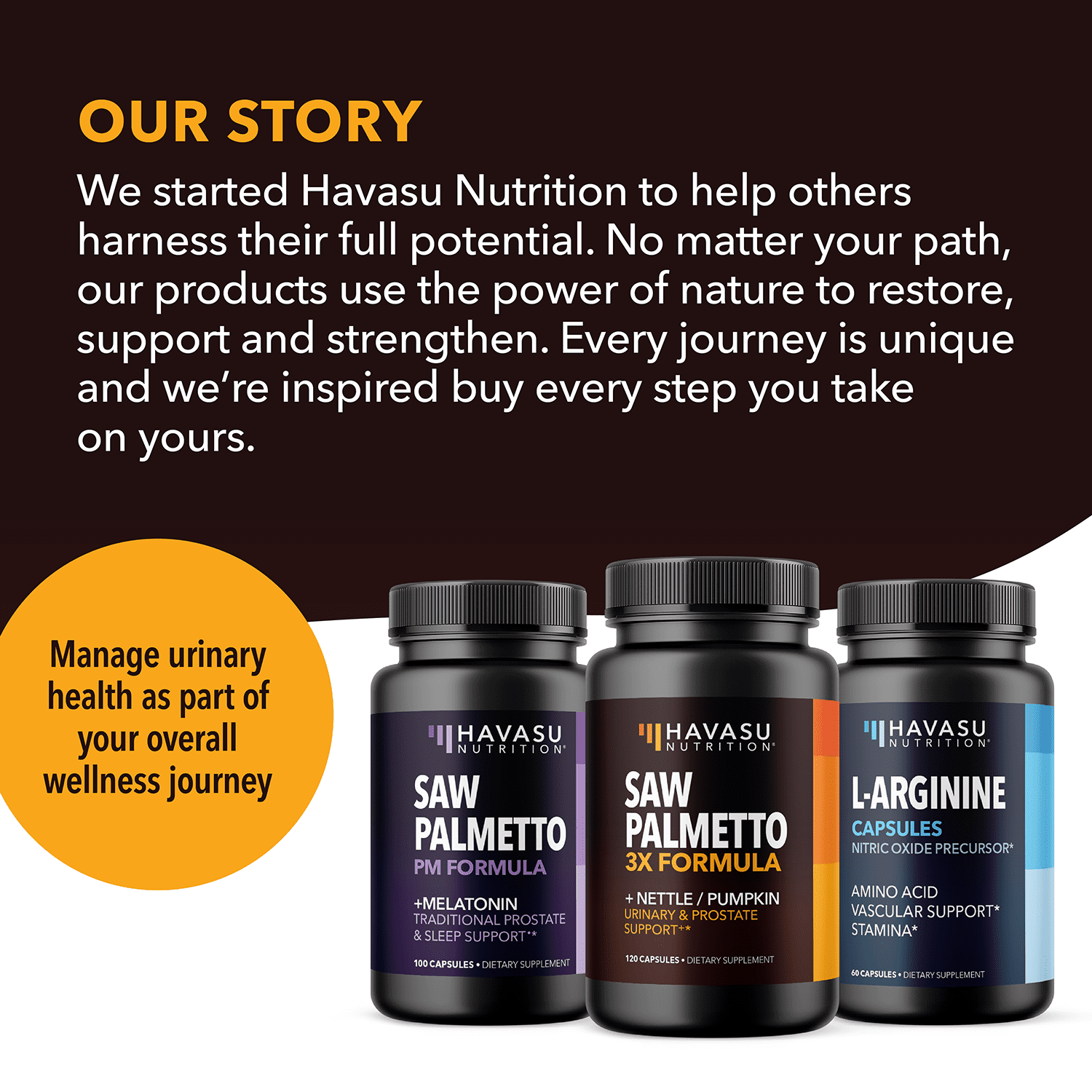 Potent Prostate Health Capsules with Saw Palmetto