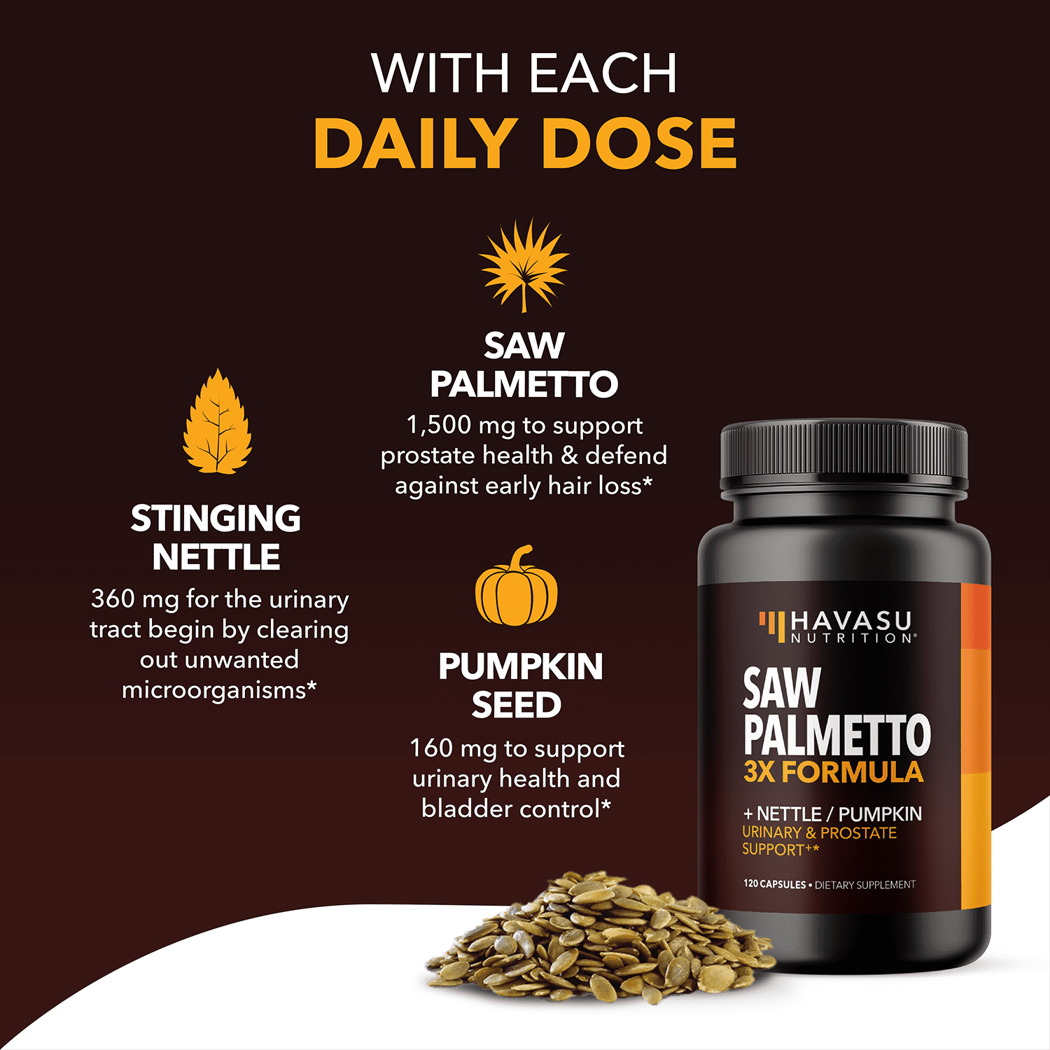 Potent Prostate Health Capsules with Saw Palmetto