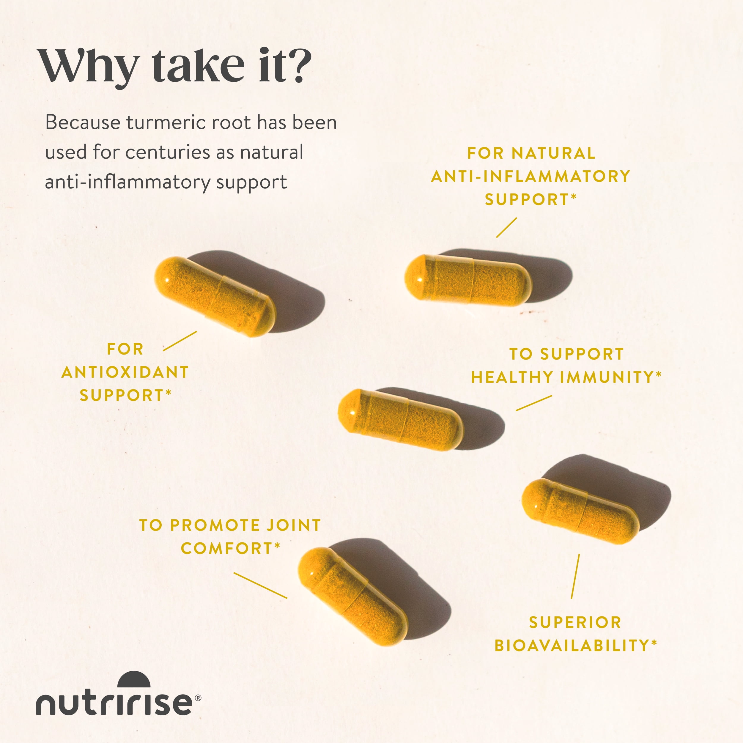 Turmeric Curcumin with Ginger & Black Pepper Extract