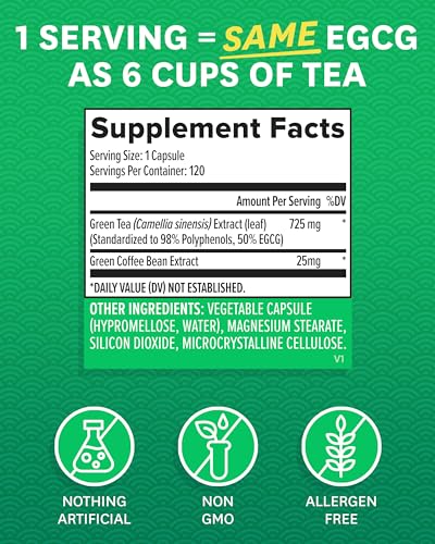 Green Tea Extract with Antioxidants & Immune Support