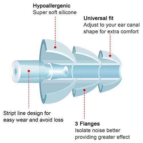 Lightweight Silicone Earplugs for Shooting Range - 4 Pieces