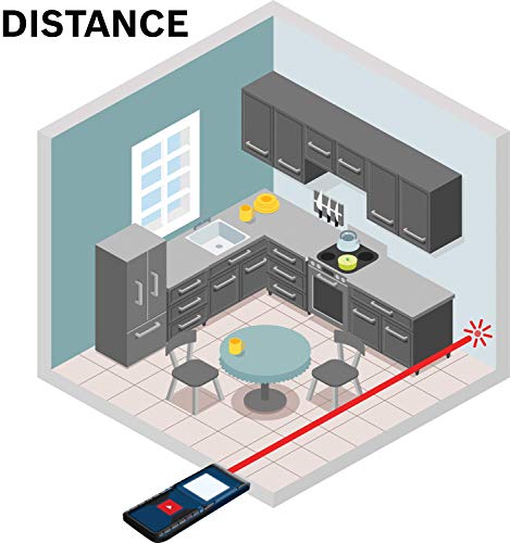 BOSCH GLM20 Blaze 65ft Laser Distance Measure, Blue