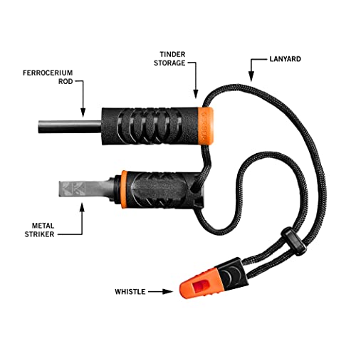 Gerber Multi-Lingual Fire Starter for Preppers