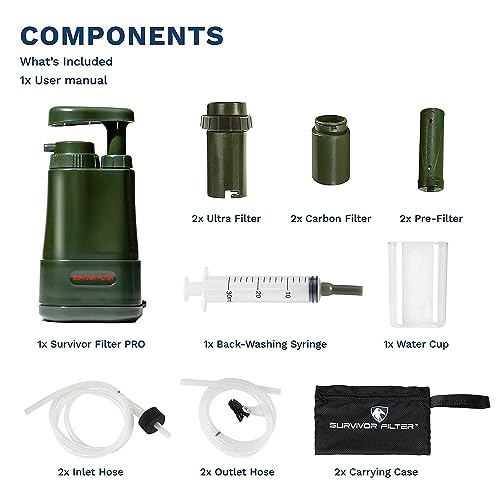 Survivor Filter PRO Hydration Extender Series with Replacement Filters