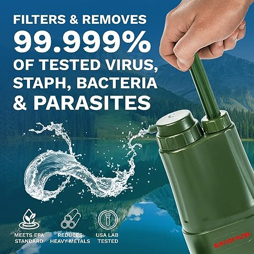 Survivor Filter PRO Hydration Extender Series with Replacement Filters